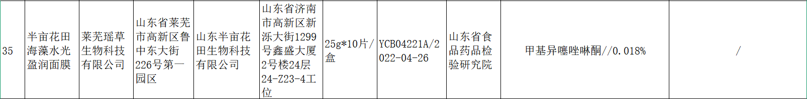改或冲刺IPO曾因防腐剂浓度超标上黑榜不朽情缘游戏网站址半亩