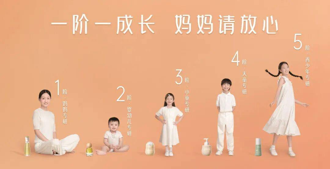 爸爸、贝德美、顺峰宝宝凭极致专注引爆细分赛道增长？mg不朽情缘游戏网站登录告别同质化！袋鼠妈妈、海龟(图10)